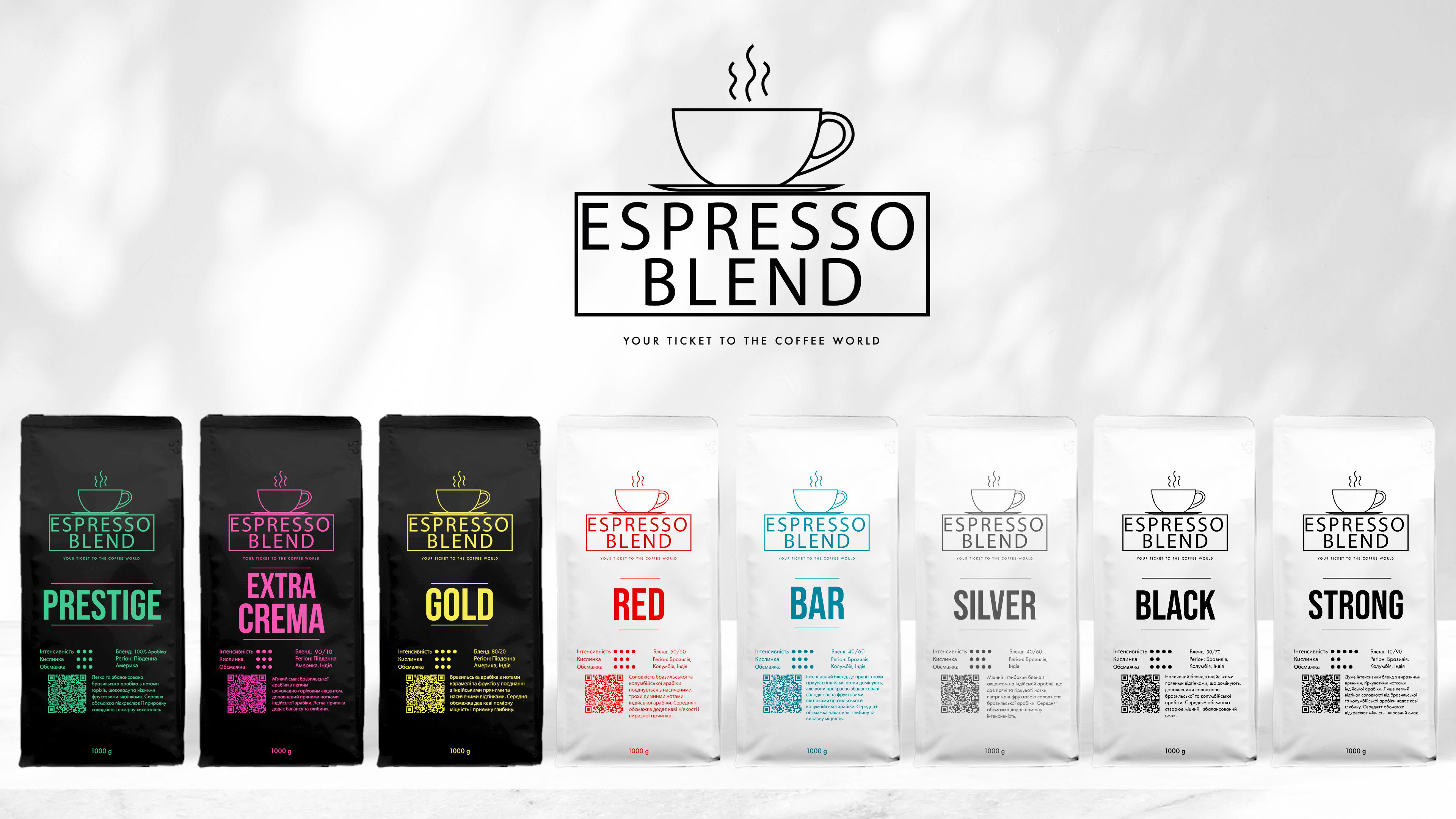 Лінійка кави Espresso Blend